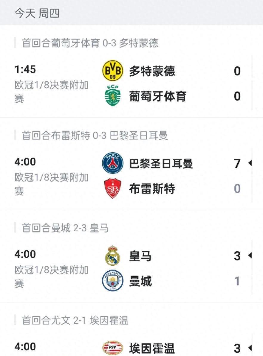 包含皇马豪取榜首，提前晋级欧冠十六强的词条